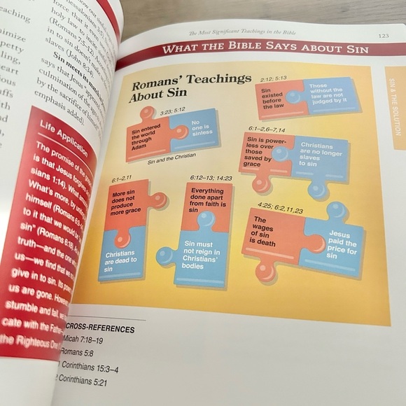 The Most Significant Teachings in the Bible-Great Condition! - Picture 5 of 5